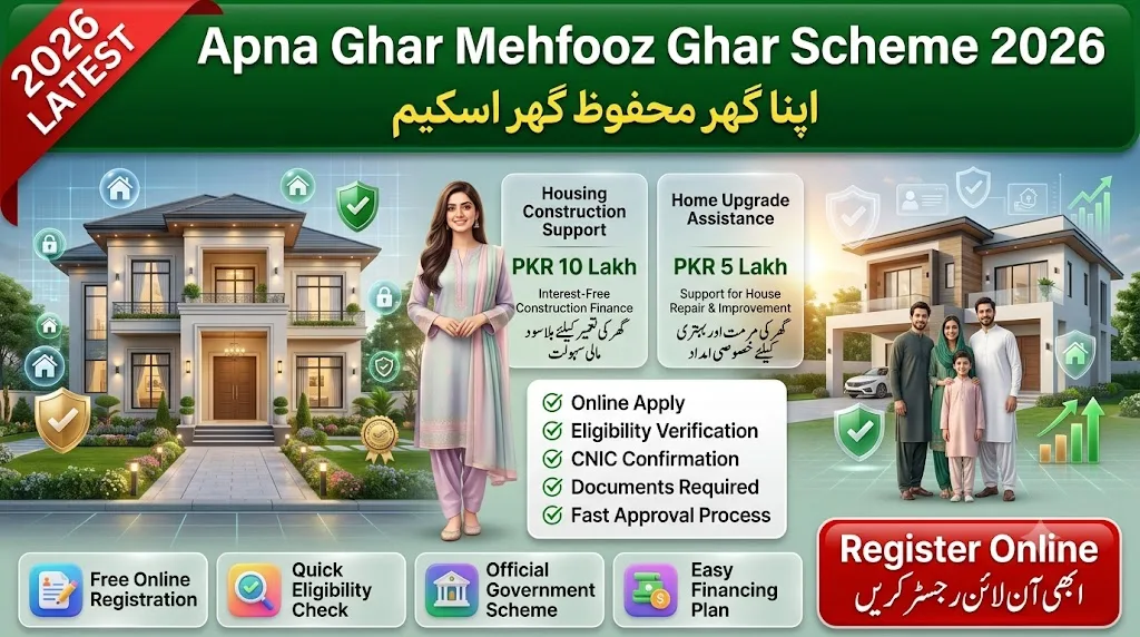 Apna Ghar Mehfooz Ghar Loan Scheme Online Apply